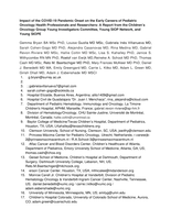 Impact of the COVID-19 Pandemic Onset on the Early Careers of Pediatric Oncology Health Professionals and Researchers: A Report from the Children’s Oncology Group Young Investigators Committee, Young SIOP Network, and Young SIOPE