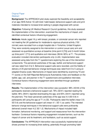 An App-Based Intervention With Behavioral Support to Promote Brisk Walking in People Diagnosed With Breast, Prostate, or Colorectal Cancer (APPROACH): Process Evaluation Study