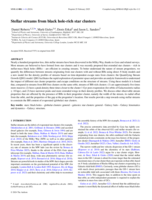 Stellar streams from black hole-rich star clusters