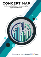 CONCEPT MAP: Barriers and Facilitators Concerning the Application Process