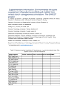 Supplementary Information: Environmental life cycle assessment of producing sorbitol and maltitol from wheat starch using process simulation: The SWEET project