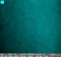 Dataset for impact of dopant levels, composition, temperature, and microstructure on exsolved iron and cobalt catalysts for the reverse water-gas shift reaction