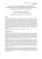 Mapping the AI standardization landscape for the transportation sector: a comprehensive review and analysis