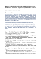 Data for Interlaboratory validation of an optimized protocol for measuring amylase activity – a collaboration within the INFOGEST research network