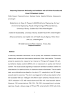 Improving classroom air quality and ventilation with IoT-driven acoustic and visual CO2 feedback system